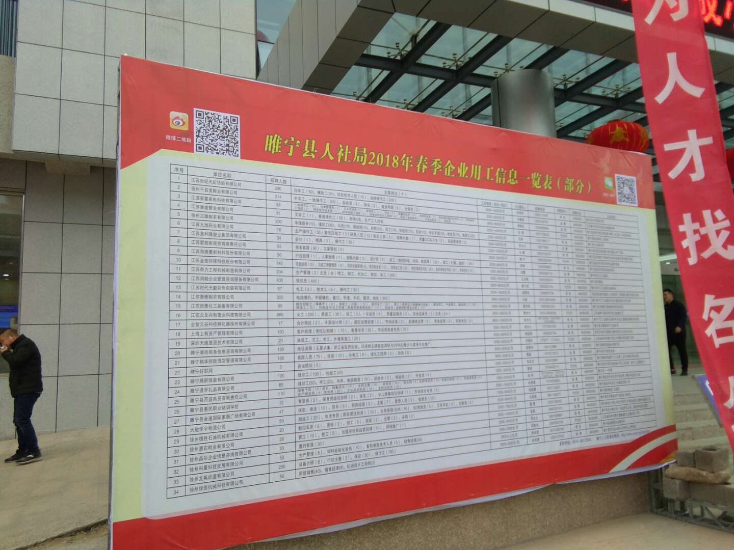 睢宁最新职位招聘——求职步骤指南