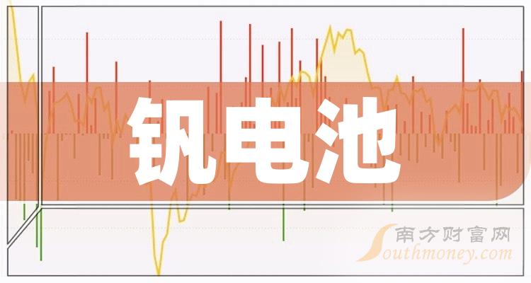 挂牌的股票能买吗?一篇解读文章带你了解