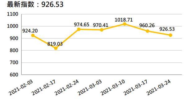 最新香蕉产地价格行情详解,如何获取与分析香蕉产地价格信息