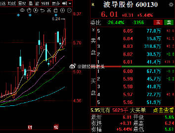 波导股份行情与一场心灵之旅,走进自然的怀抱