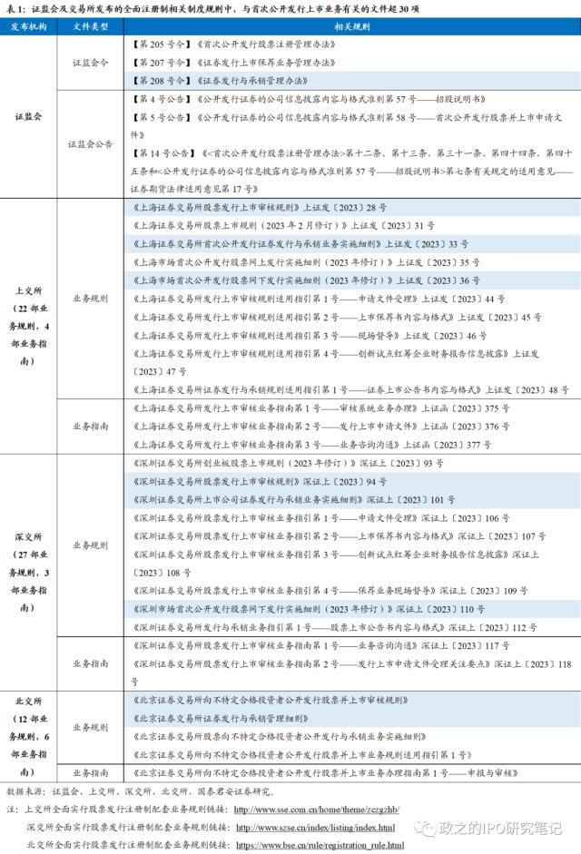股票打新之旅,与自然美景的邂逅,寻找内心的平和节奏