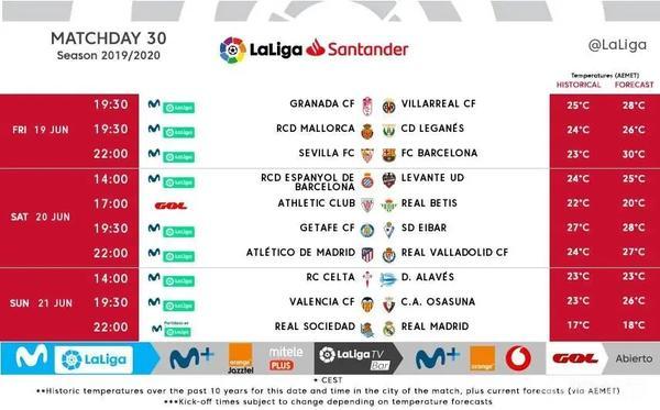 最新NBA赛程表,篮球盛宴,不容错过的精彩瞬间