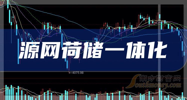 厚普股份股票股吧——股市中的小天地,友情的大舞台