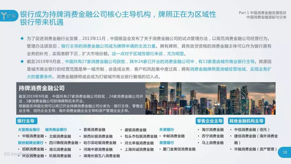 最新金融创新模式探讨