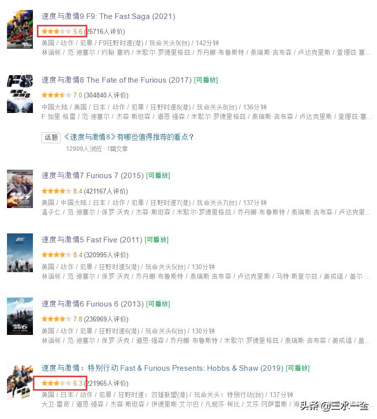 🌟吴京太空电影,燃爆你的视觉神经!🔥