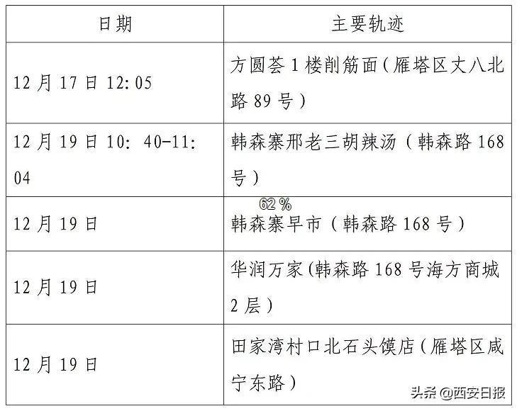最新病例排行榜,探索自然美景的旅行,寻找内心的平和绿洲