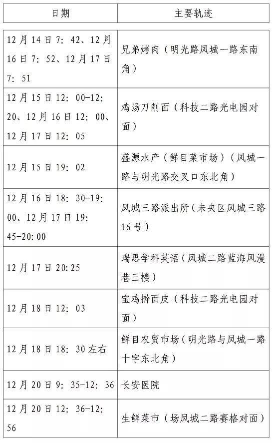 最新病例排行榜,探索自然美景的旅行,寻找内心的平和绿洲