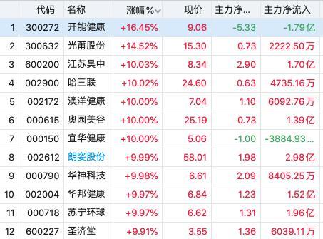 华沙最新疫情,背景、事件与影响
