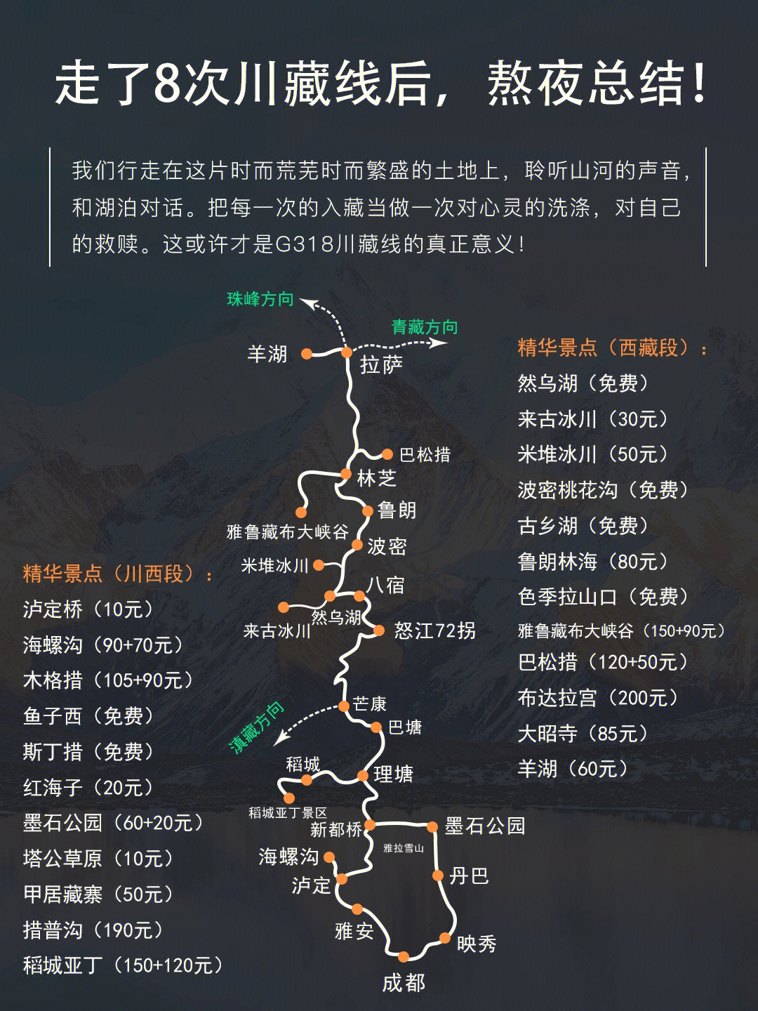 最新川藏线交通状况🚗🛣️