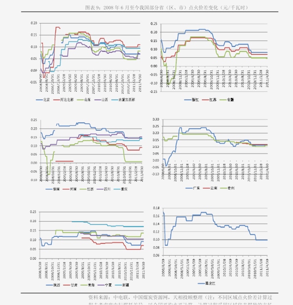 中国水泥价格网——洞悉水泥价格动态,掌握建材市场脉搏