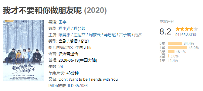 水光针价格一览表,一段关于友情与陪伴的温馨故事