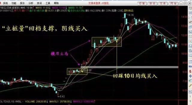 思源电气股票,探究其价值与前景