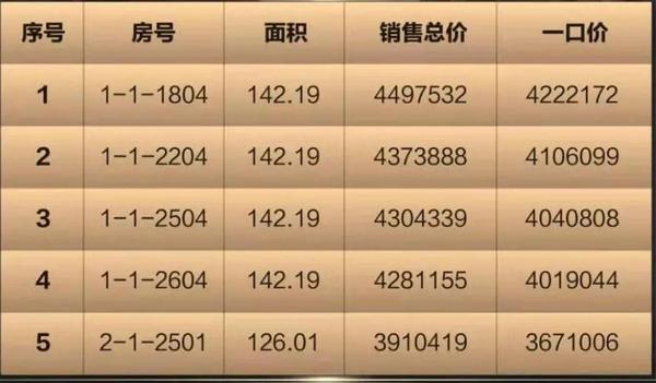 涿州房价最新信息,小巷深处的惊喜——探索特色小店与房价奥秘