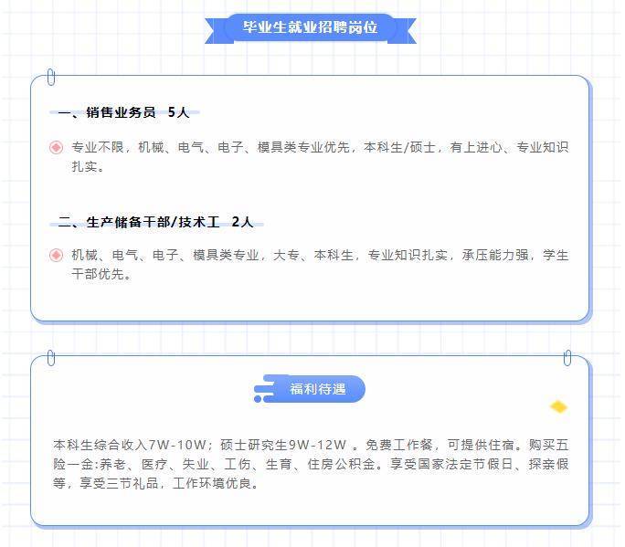随州招聘信息,开启你的职场人生新篇章,学习变化成就自信与梦想