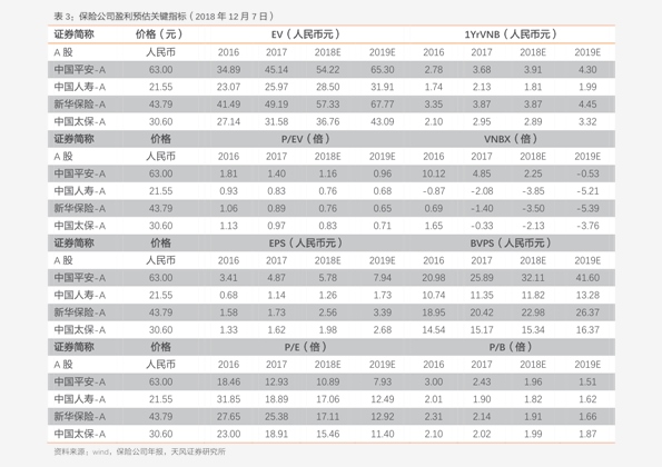 太标太阳能价格表