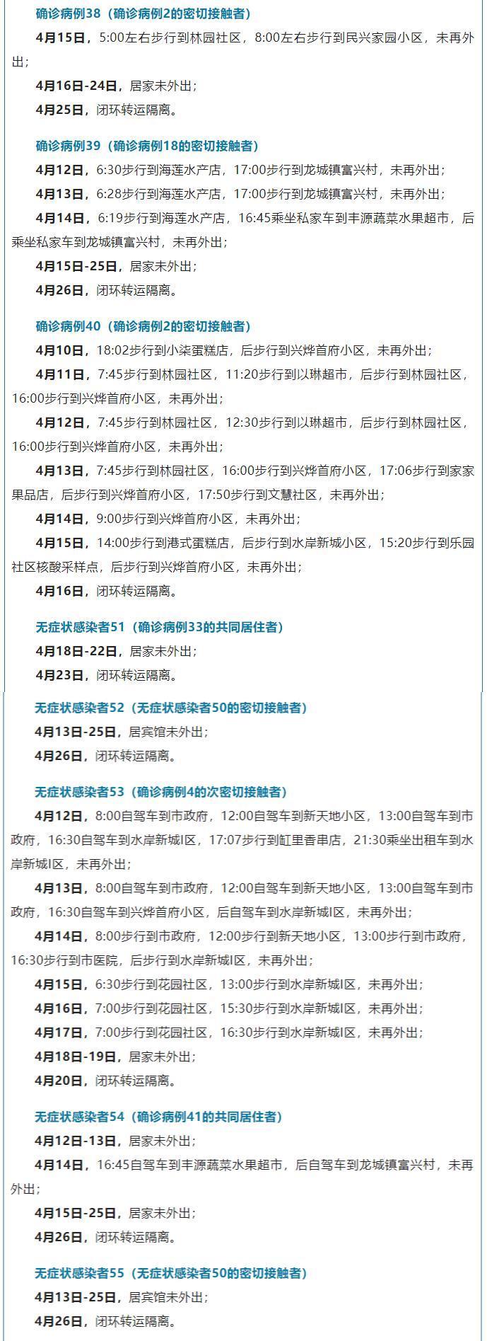 最新行程轨迹,探究其价值与应用前景