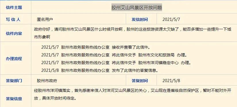 胶州铺集镇最新开发项目,详细步骤指南(初学者/进阶用户适用)