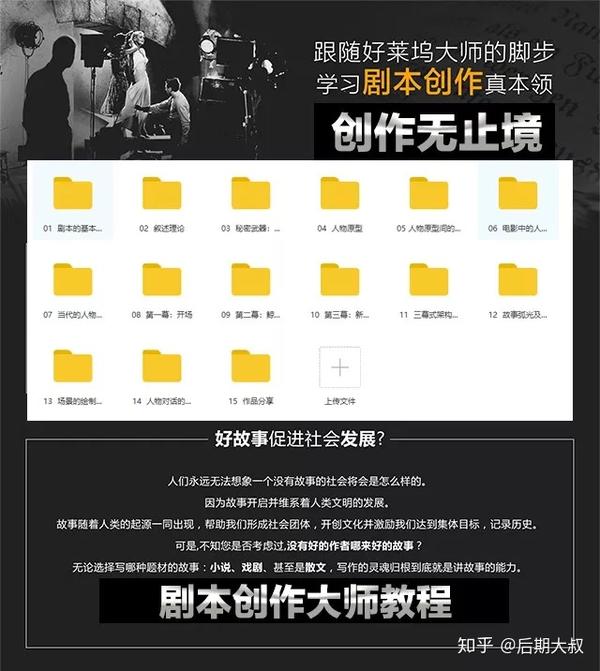 剧情片电影制作全攻略,从入门到精通