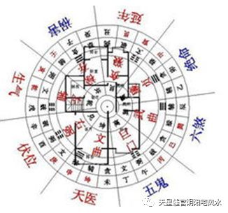 最新坎宅风水吉凶图解,历史背景、重要事件与当代地位
