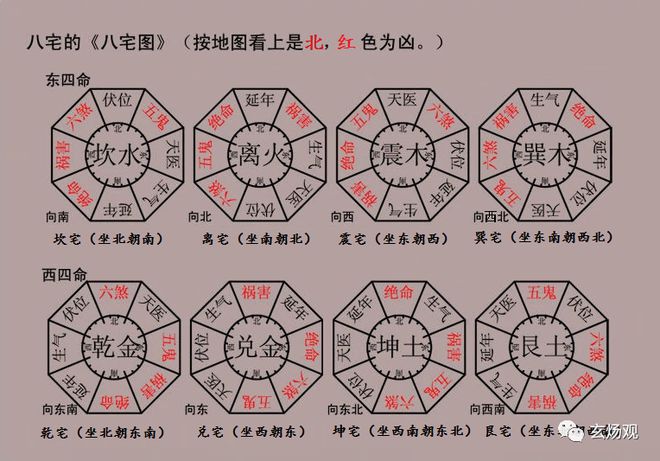 最新坎宅风水吉凶图解,历史背景、重要事件与当代地位