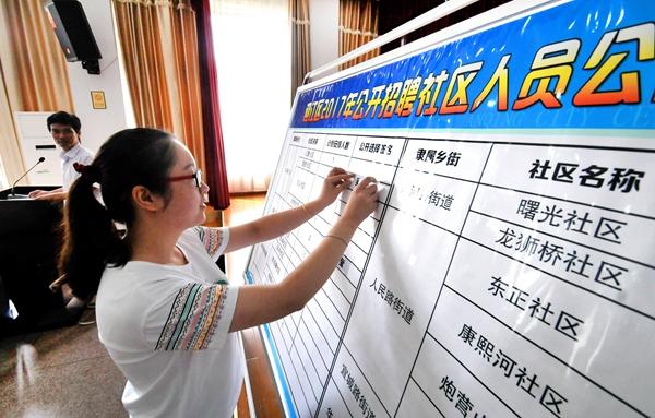 最新招聘资讯,小巷中的独特风味,等你来探索!