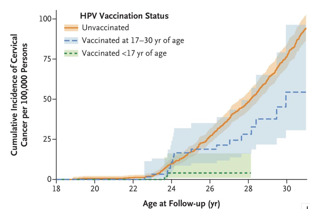 最新研究结论🔍揭秘未知领域,带你领略前沿科技魅力✨