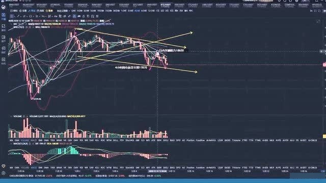 掌握未来趋势,解析收行情的重要性