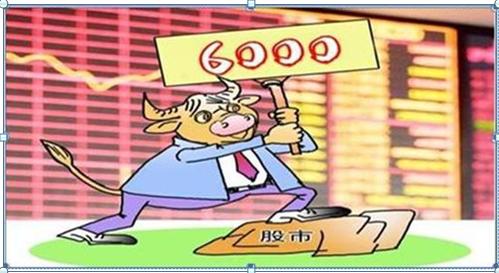 美股最新行情深度解析