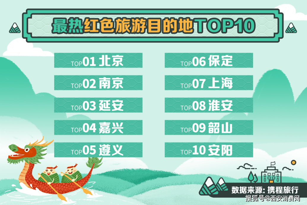 遵义安保招聘信息——探索自然美景的旅行,寻找内心的平静