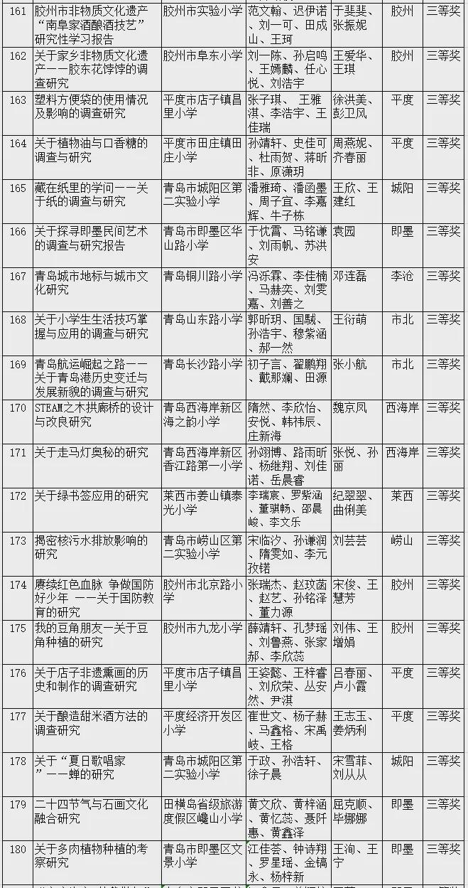 散珠子批发市场价格,变化中的学习之旅与自我成就之路