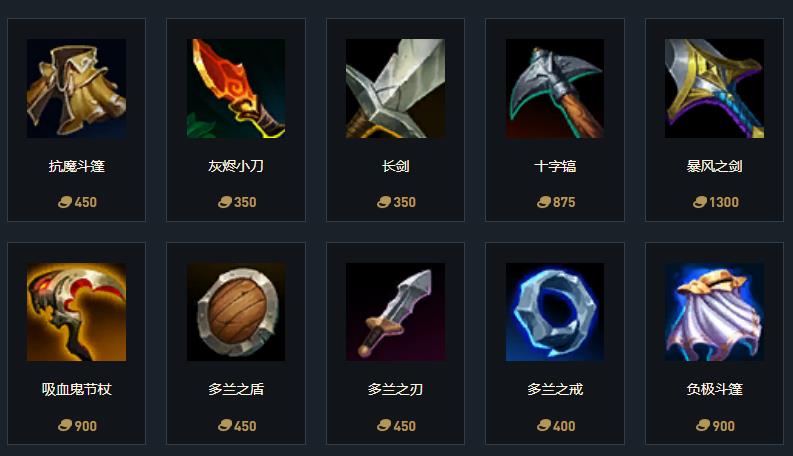 英雄联盟最新装备盘点——新手进阶攻略