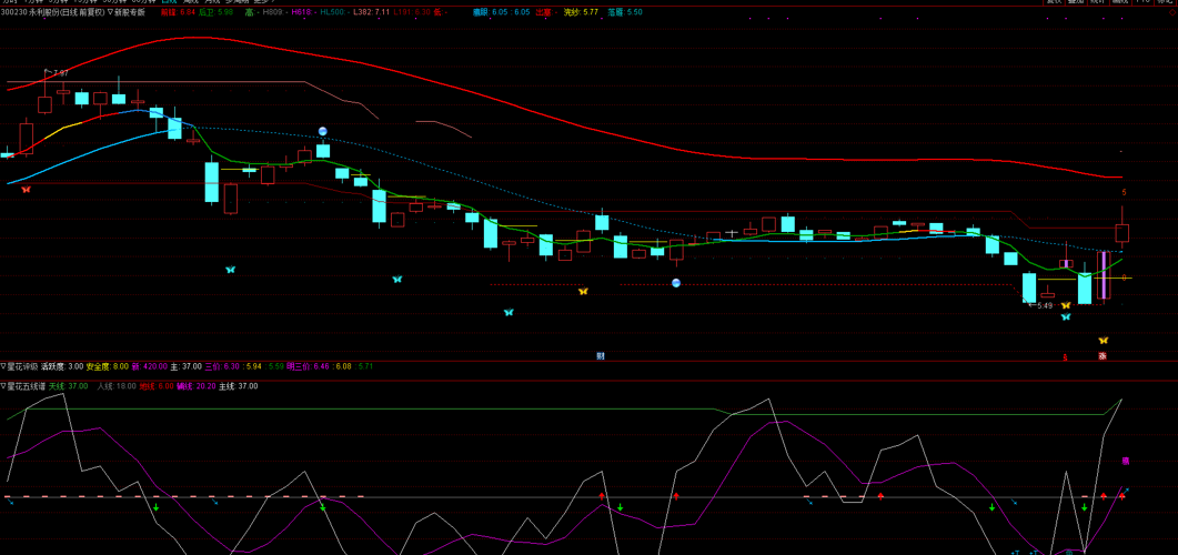 股票里的做T之谜,一家小巷深处的投资智慧小铺