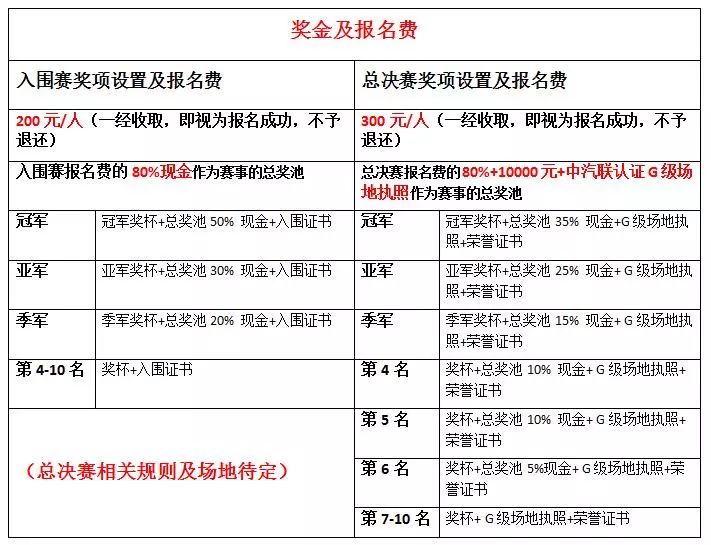 气排球比赛通知——初学者与进阶用户的全方位指南