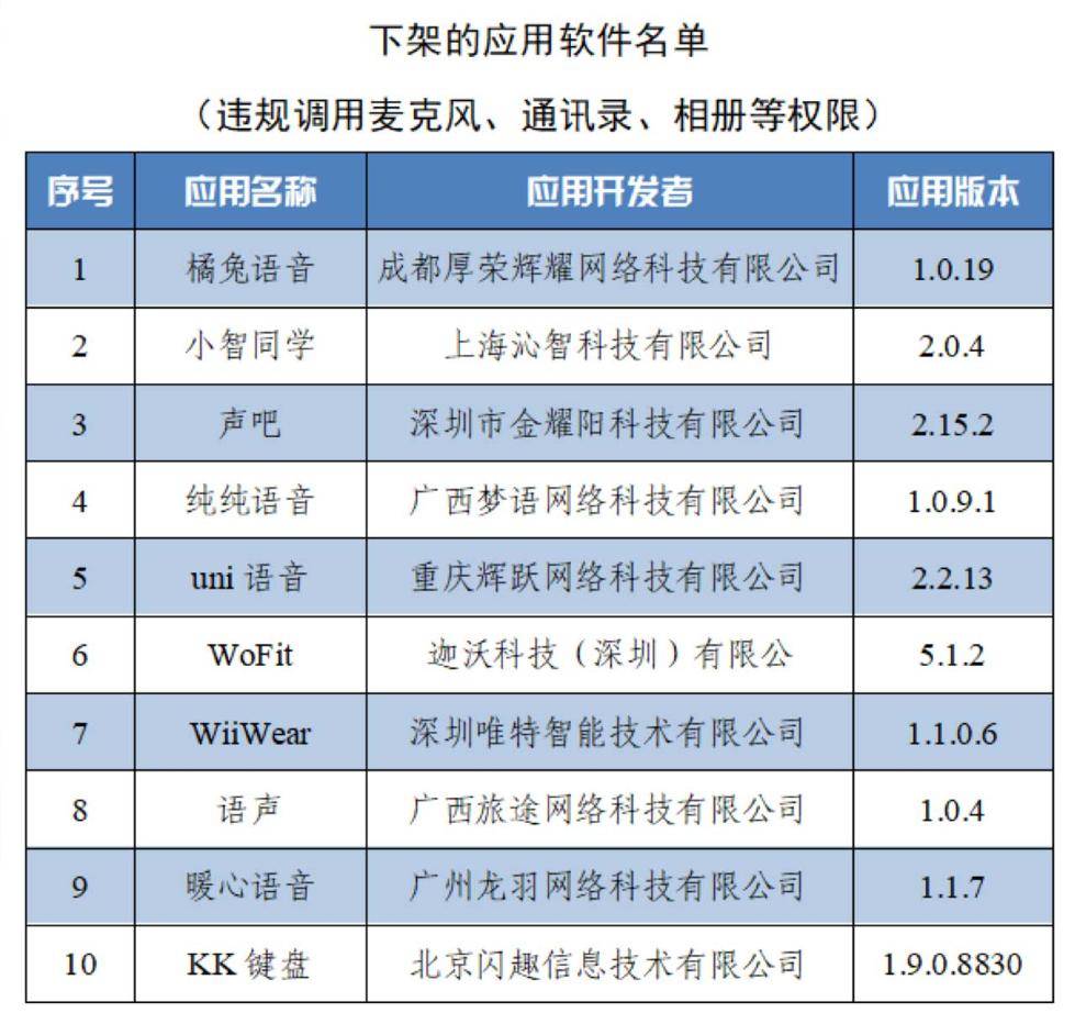 气排球比赛通知——初学者与进阶用户的全方位指南
