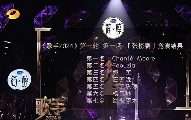 歌手本期排名揭晓,音乐舞台的荣耀与奋斗