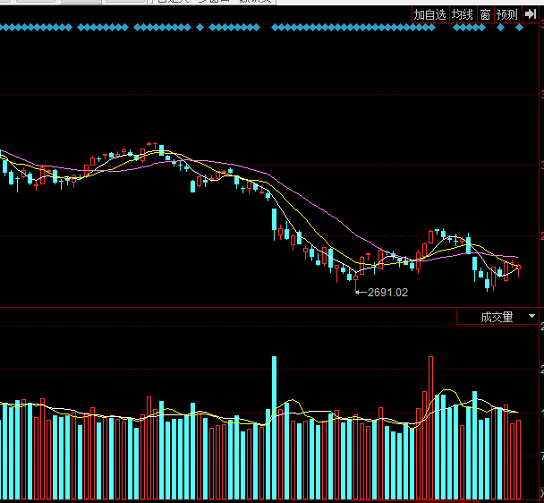 科技领航,未来已至——探索300133股票的高科技魅力