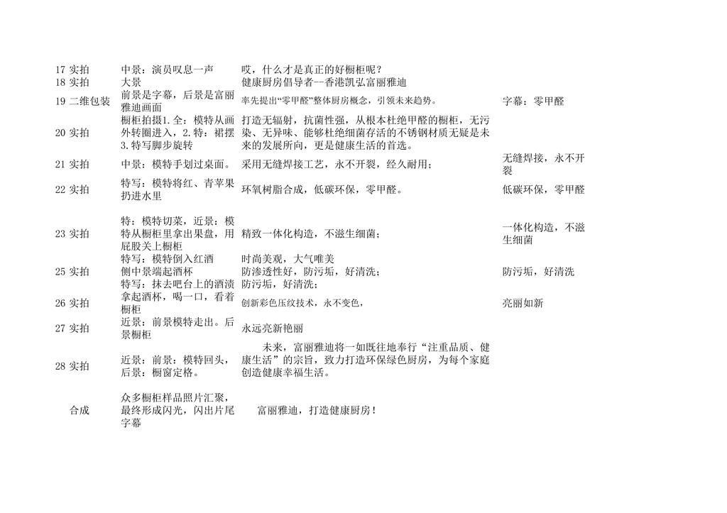 微电影脚本,创新与传统的碰撞