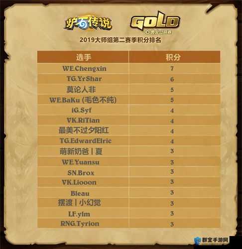 炉石比赛规则详解