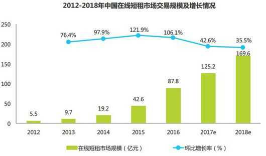 最新绥中租房资讯,解读绥中租房市场现状与趋势