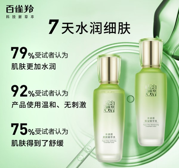 百雀羚所有价格,一瓶成长,一瓶自信,一瓶未来的无限可能