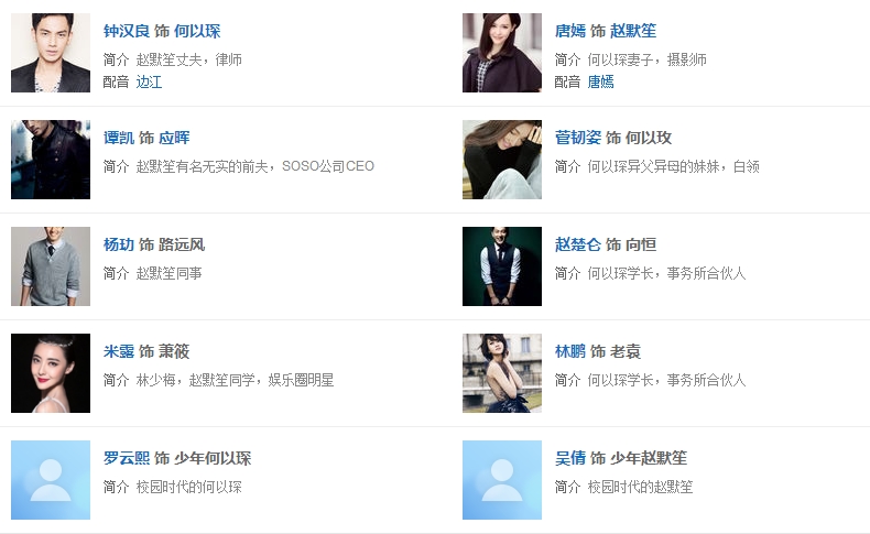 何以笙箫默演员表电影,一部深情演绎青春岁月的影视佳作