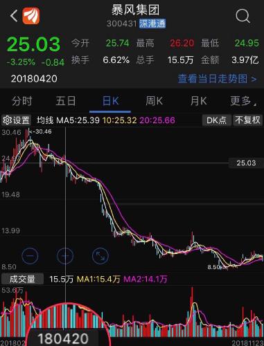 沃施股份最新动态——家庭日的小温馨