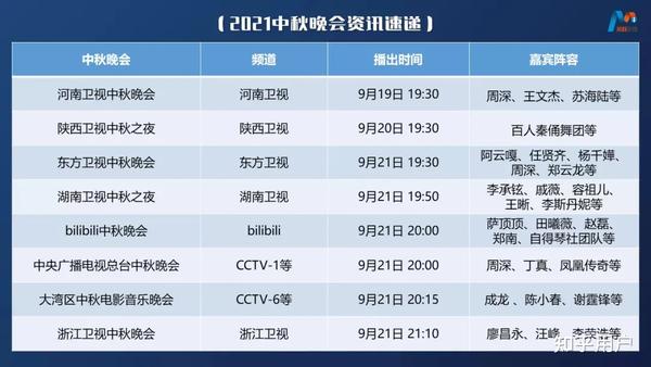 电视中央6台节目表——科技与生活的完美融合,引领未来视听新体验
