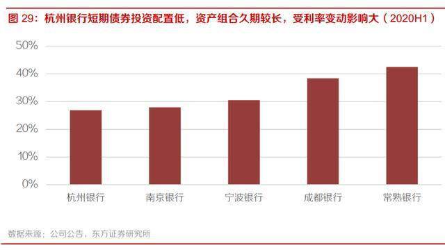 杭州股票,投资的热土与挑战