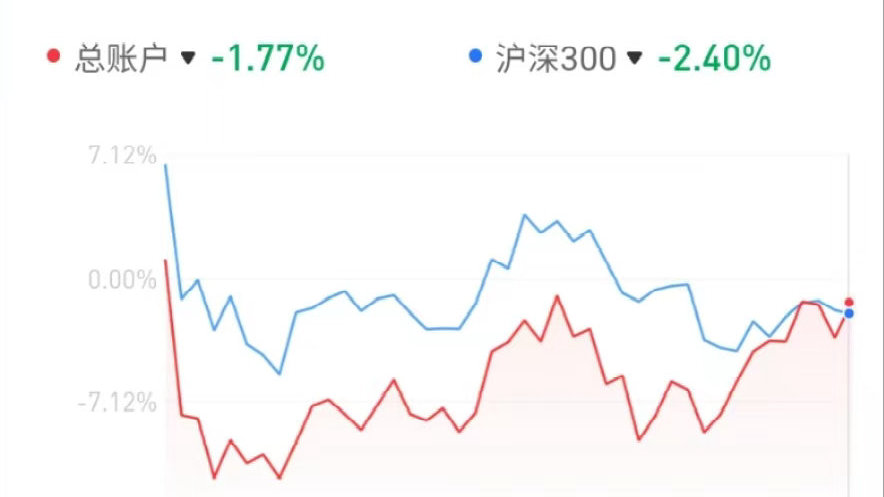 杭州股票,投资的热土与挑战