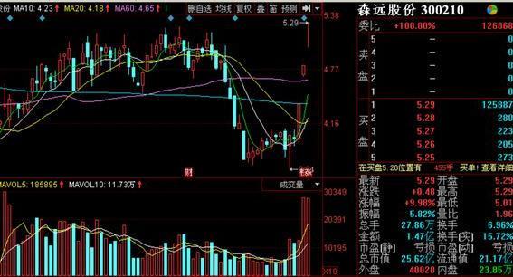 600703股票之旅,探索自然美景,寻找内心的宁静与平和