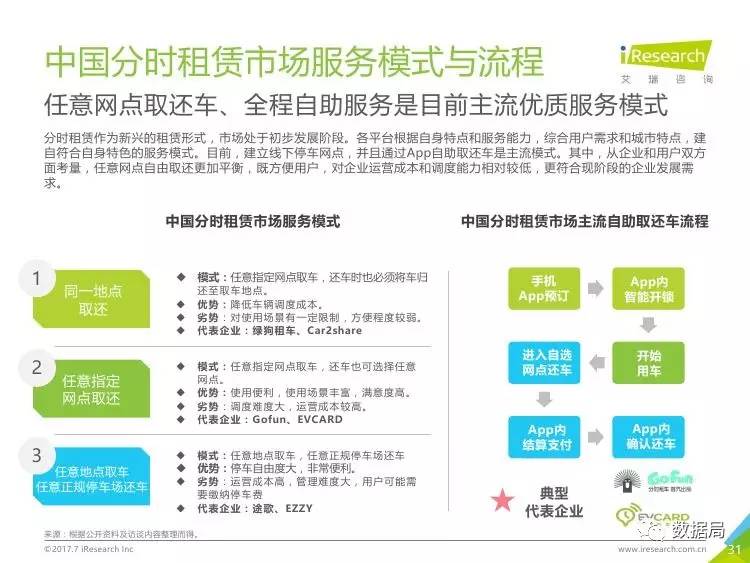 天津洗浴中心招聘技师,行业现状与个人观点