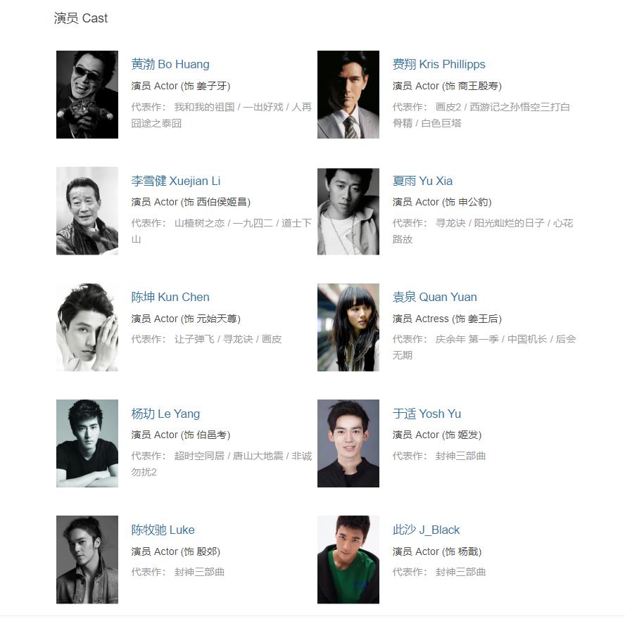 天注定 演员表——科技重塑视界,演绎未来人生