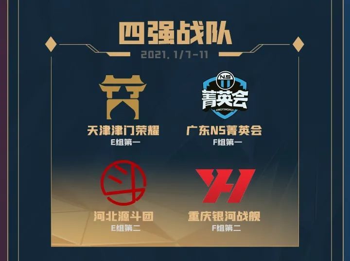 金融赛场,谁与争锋金融比赛项目,等你来战!