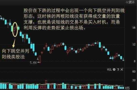 SD股票,深度解析与观点阐述